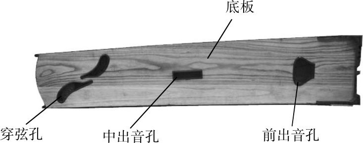 古筝结构背面示意图