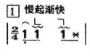 《渔舟唱晚》古筝考级曲教学讲解视频教程