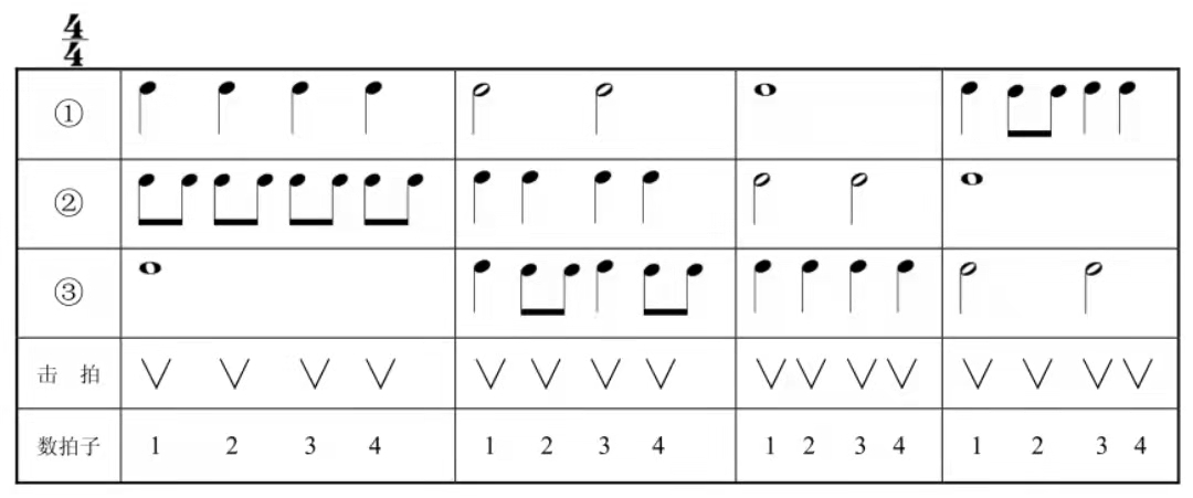 音符符号图案大全