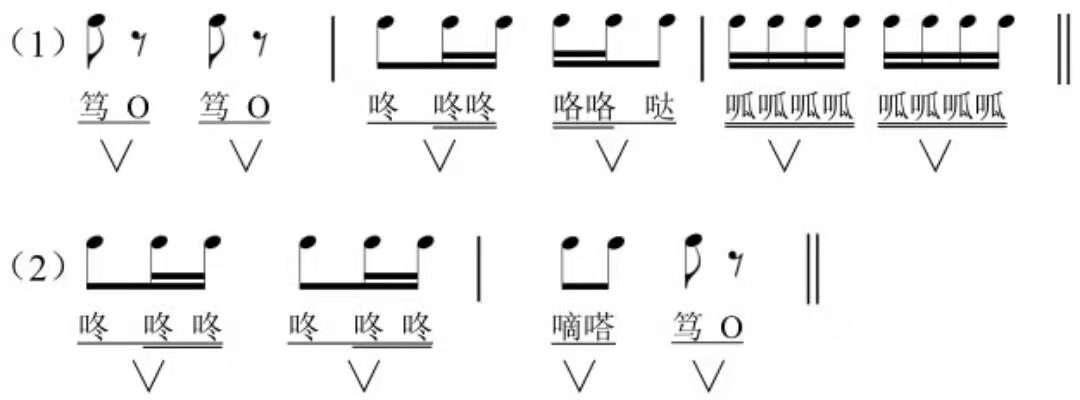 【基础乐理知识】休止符大全