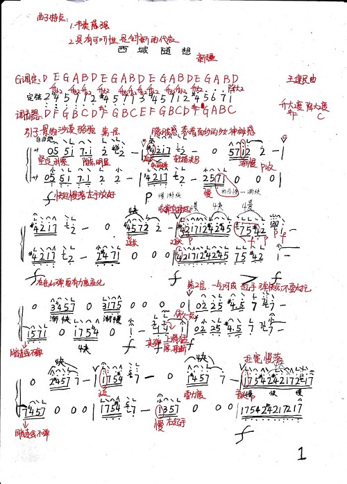 古筝曲谱下载,古筝曲谱网,古筝笔记下载
