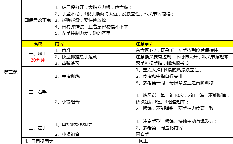 3年古筝学习回炉重造的血泪史,你一定要看,后悔呀!