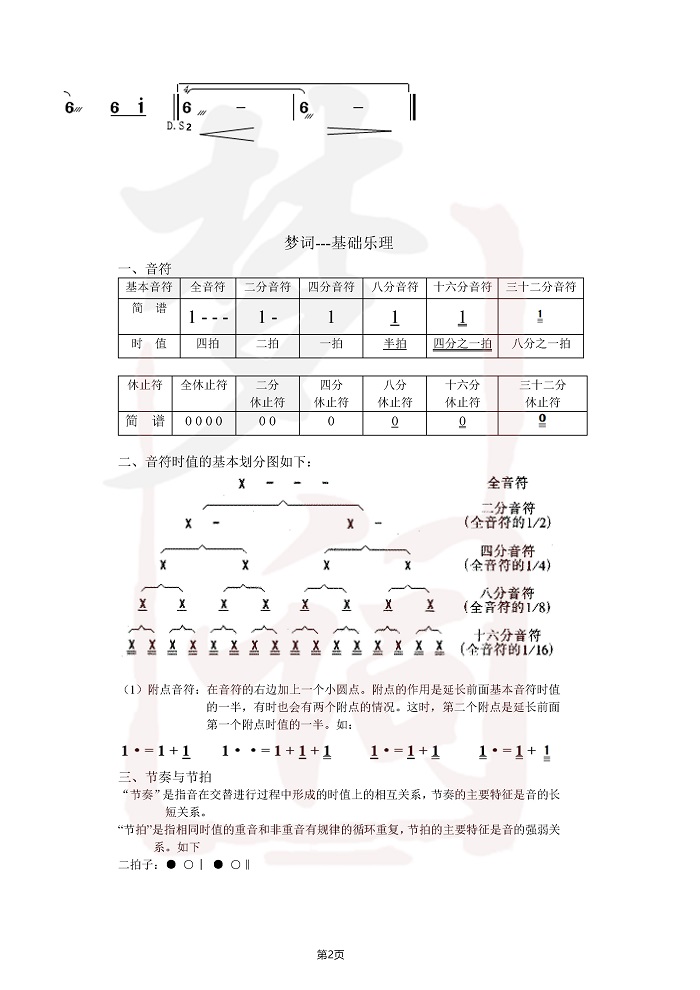 古筝曲《逐梦令》简谱伴奏及演奏MV视频