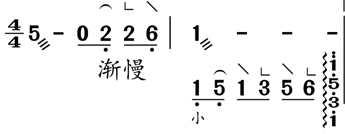 古筝曲《牧羊人》教学及完整版演奏视频教程