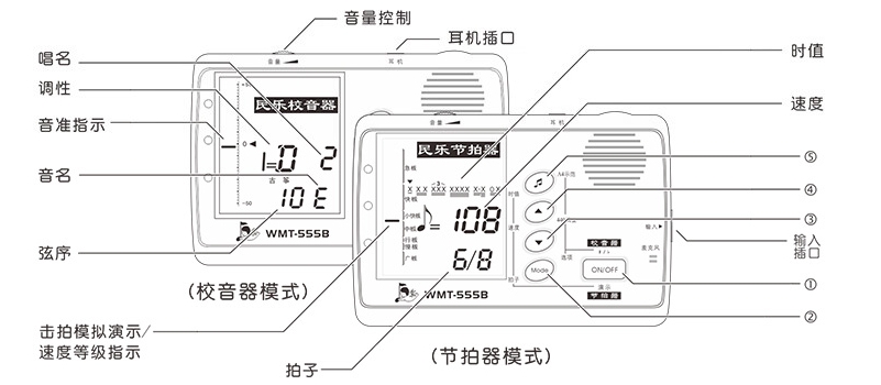 一文搞懂|调音器与古筝47按滑音的用法