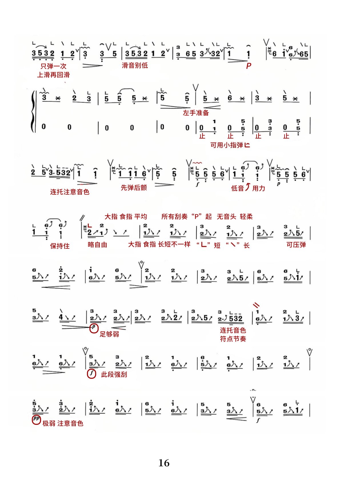 古筝名曲<高山流水.袁莎>教学笔记版简谱