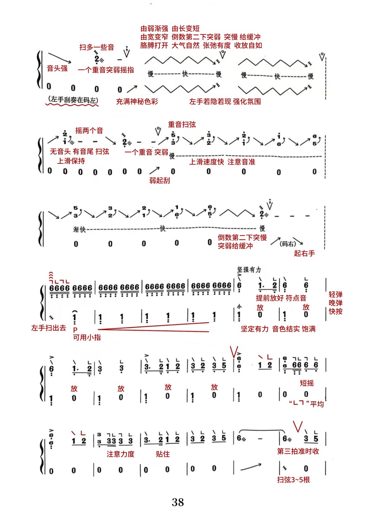 古筝曲《战台风》笔记版简谱完整版_杨淼教学专用